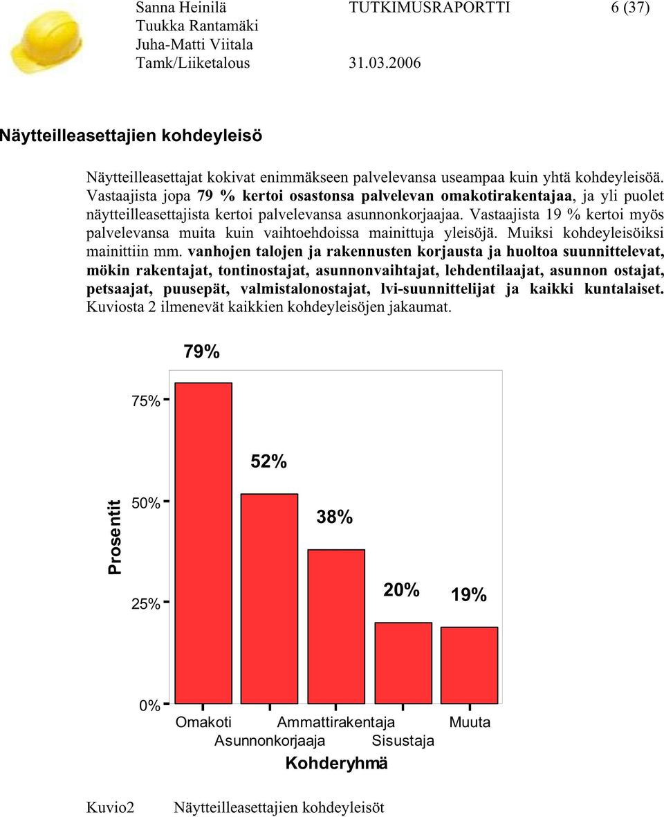 Vastaajista 19 % kertoi myös palvelevansa muita kuin vaihtoehdoissa mainittuja yleisöjä. Muiksi kohdeyleisöiksi mainittiin mm.