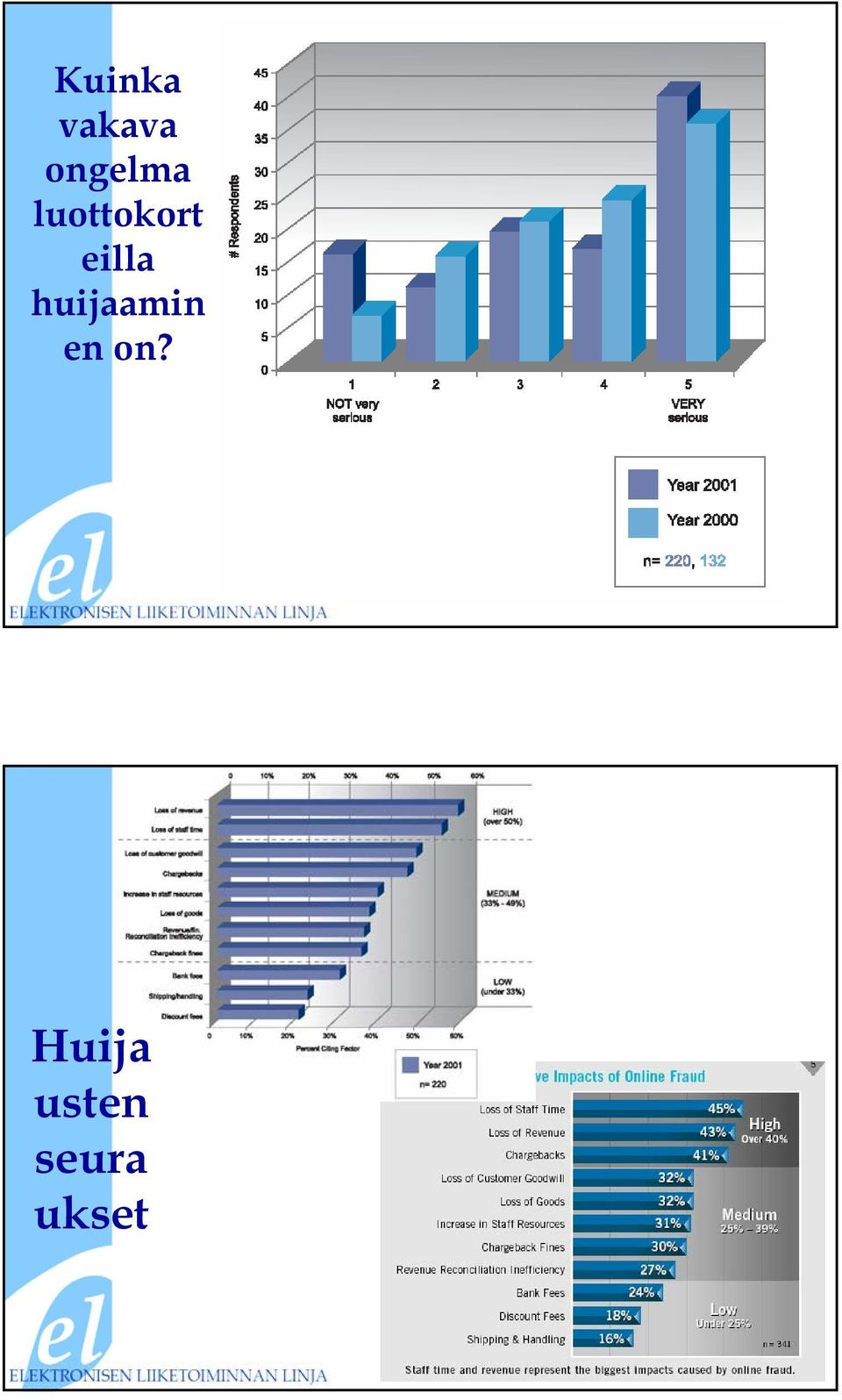 huijaamin en on?