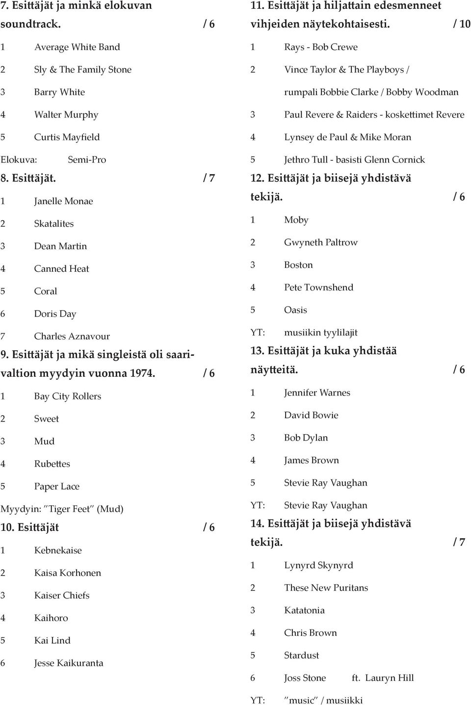 Esi äjät / 6 1 Kebnekaise 2 Kaisa Korhonen 3 Kaiser Chiefs 4 Kaihoro 5 Kai Lind 6 Jesse Kaikuranta 11. Esi äjät ja hilja ain edesmenneet vihjeiden näytekohtaisesti.