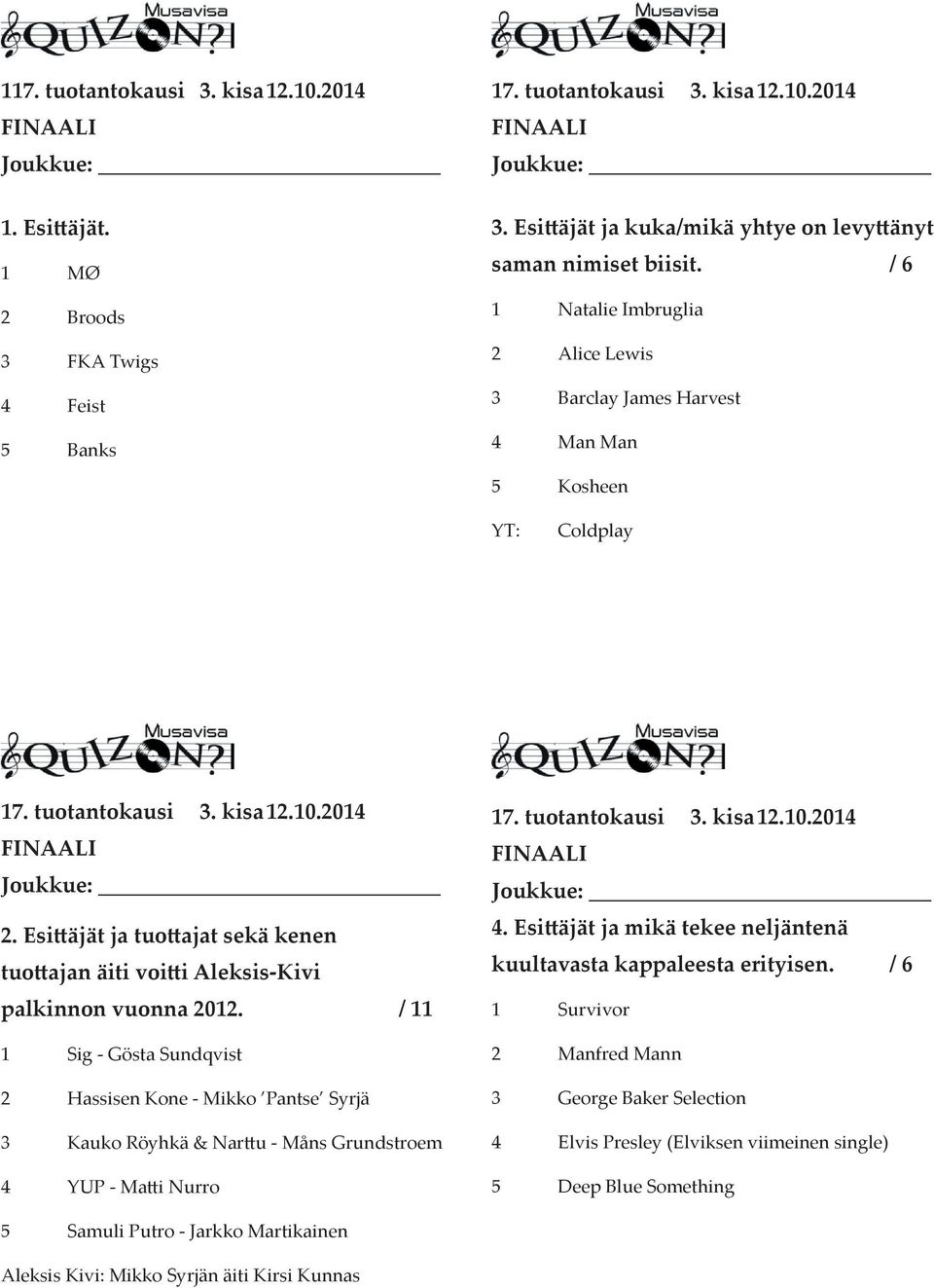 Esi äjät ja tuo ajat sekä kenen tuo ajan äiti voi i Aleksis-Kivi palkinnon vuonna 2012.