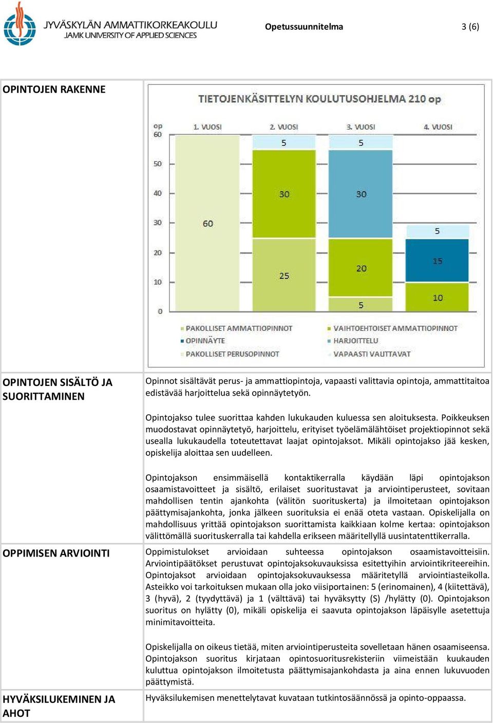 Poikkeuksen muodostavat opinnäytetyö, harjoittelu, erityiset työelämälähtöiset projektiopinnot sekä usealla lukukaudella toteutettavat laajat opintojaksot.