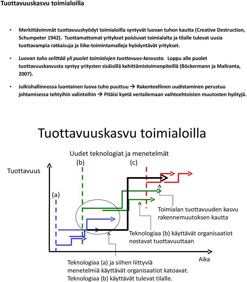 Luovan tuho selittää yli puolet toimialojen tuottavuus-kasvusta. Loppu alle puolet tuottavuuskasvusta syntyy yritysten sisäisillä kehittämistoimenpiteillä (Böckermann ja Maliranta, 2007).