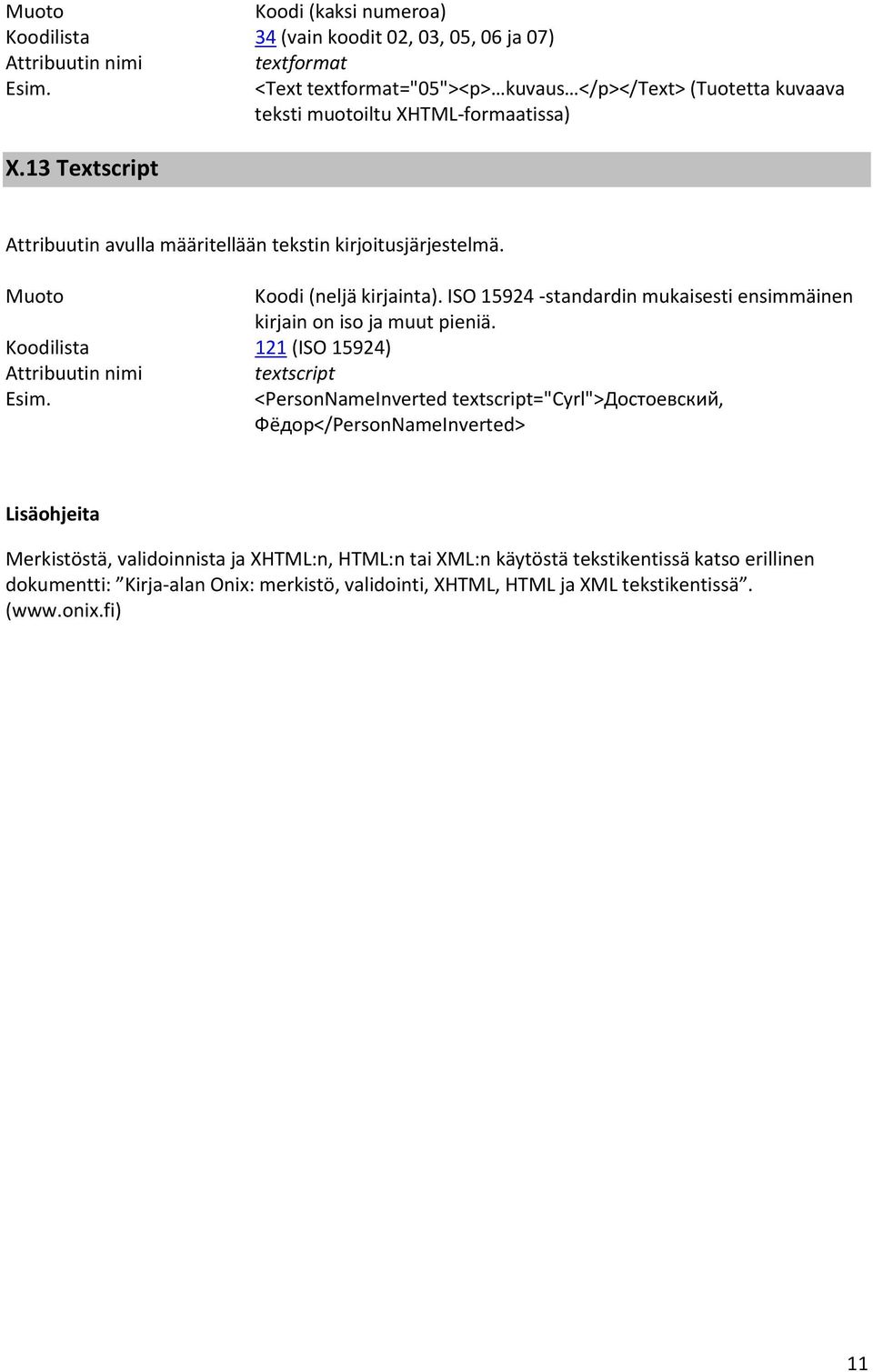 ISO 15924 -standardin mukaisesti ensimmäinen kirjain on iso ja muut pieniä.