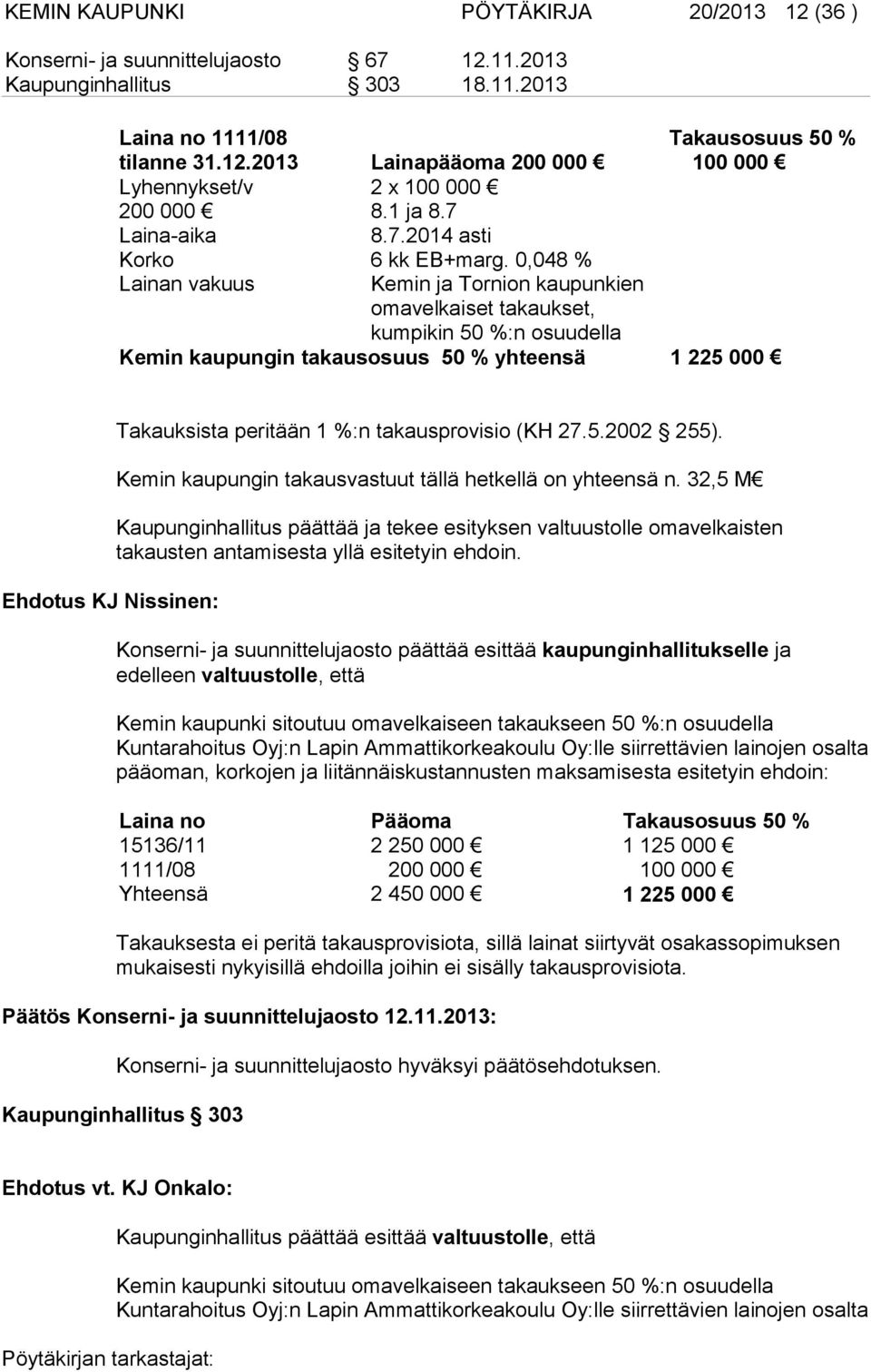 0,048 % Lainan vakuus Kemin ja Tornion kaupunkien omavelkaiset takaukset, kumpikin 50 %:n osuudella Kemin kaupungin takausosuus 50 % yhteensä 1 225 000 Ehdotus KJ Nissinen: Takauksista peritään 1 %:n