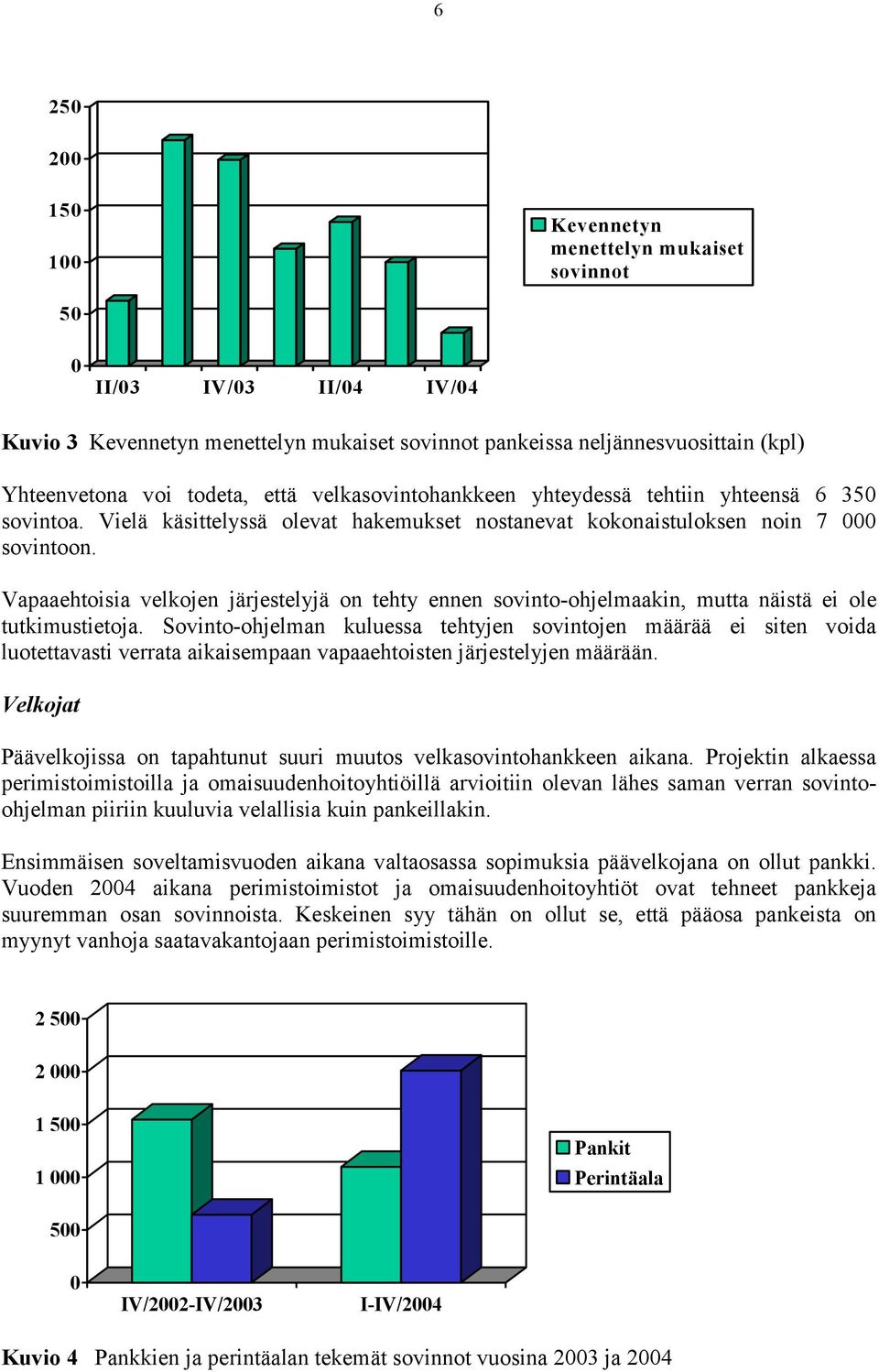 Vapaaehtoisia velkojen järjestelyjä on tehty ennen sovinto-ohjelmaakin, mutta näistä ei ole tutkimustietoja.