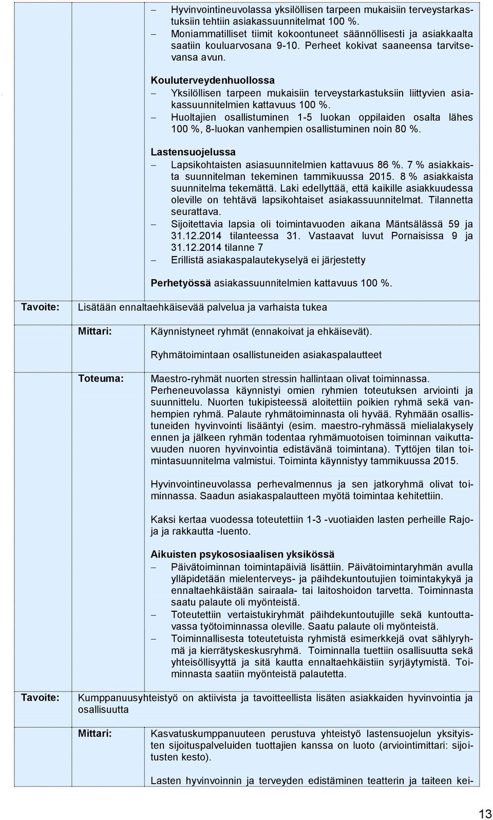 Kouluterveydenhuollossa Yksilöllisen tarpeen mukaisiin terveystarkastuksiin liittyvien asiakassuunnitelmien kattavuus 100 %.