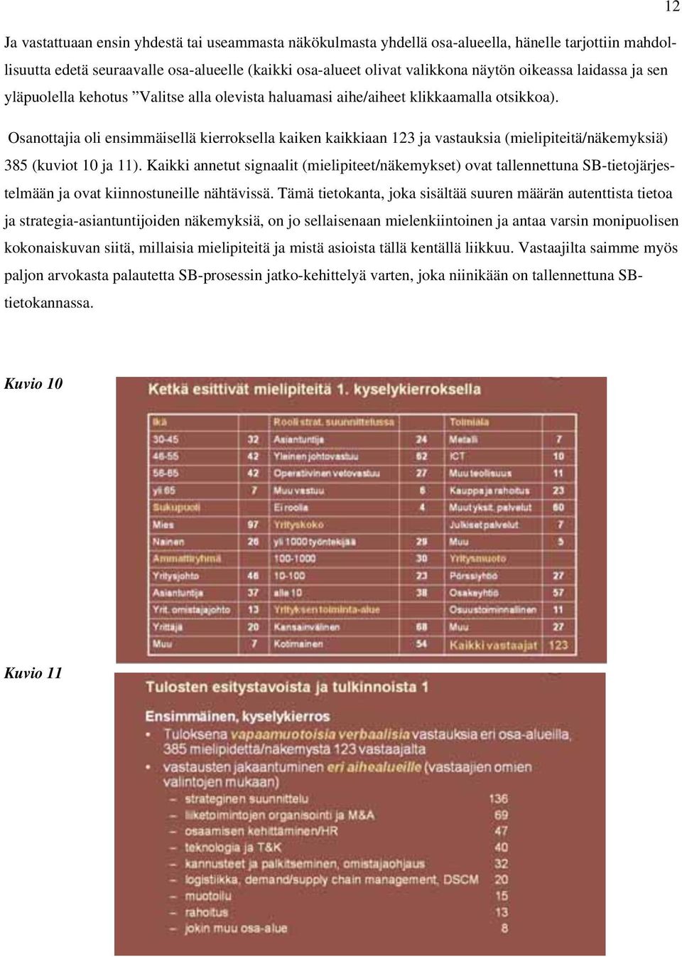 Osanottajia oli ensimmäisellä kierroksella kaiken kaikkiaan 123 ja vastauksia (mielipiteitä/näkemyksiä) 385 (kuviot 10 ja 11).