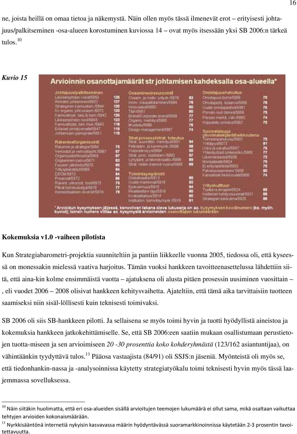 0 -vaiheen pilotista Kun Strategiabarometri-projektia suunniteltiin ja pantiin liikkeelle vuonna 2005, tiedossa oli, että kyseessä on monessakin mielessä vaativa harjoitus.