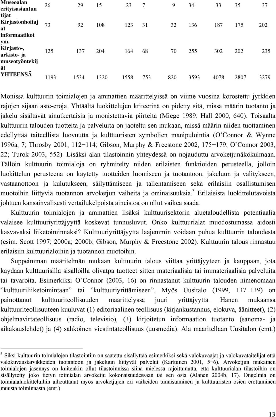 Monissa kulttuurin toimialojen ja ammattien määrittelyissä on viime vuosina korostettu jyrkkien rajojen sijaan aste-eroja.