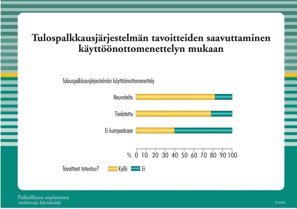 Tulouspalkkausjärjestelmän käyttöönottomenettely