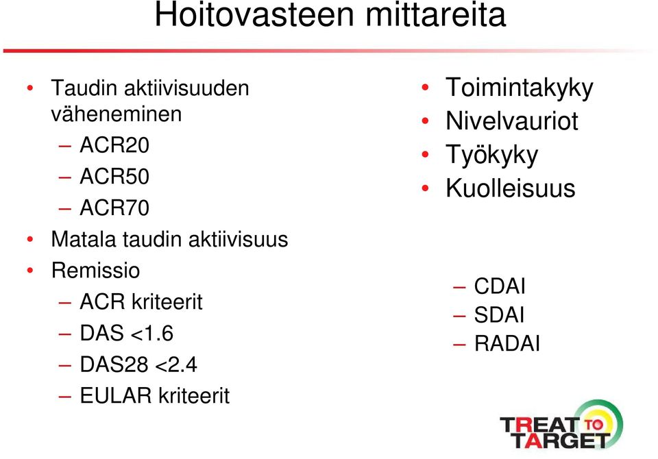 Remissio ACR kriteerit DAS <1.6 DAS28 <2.