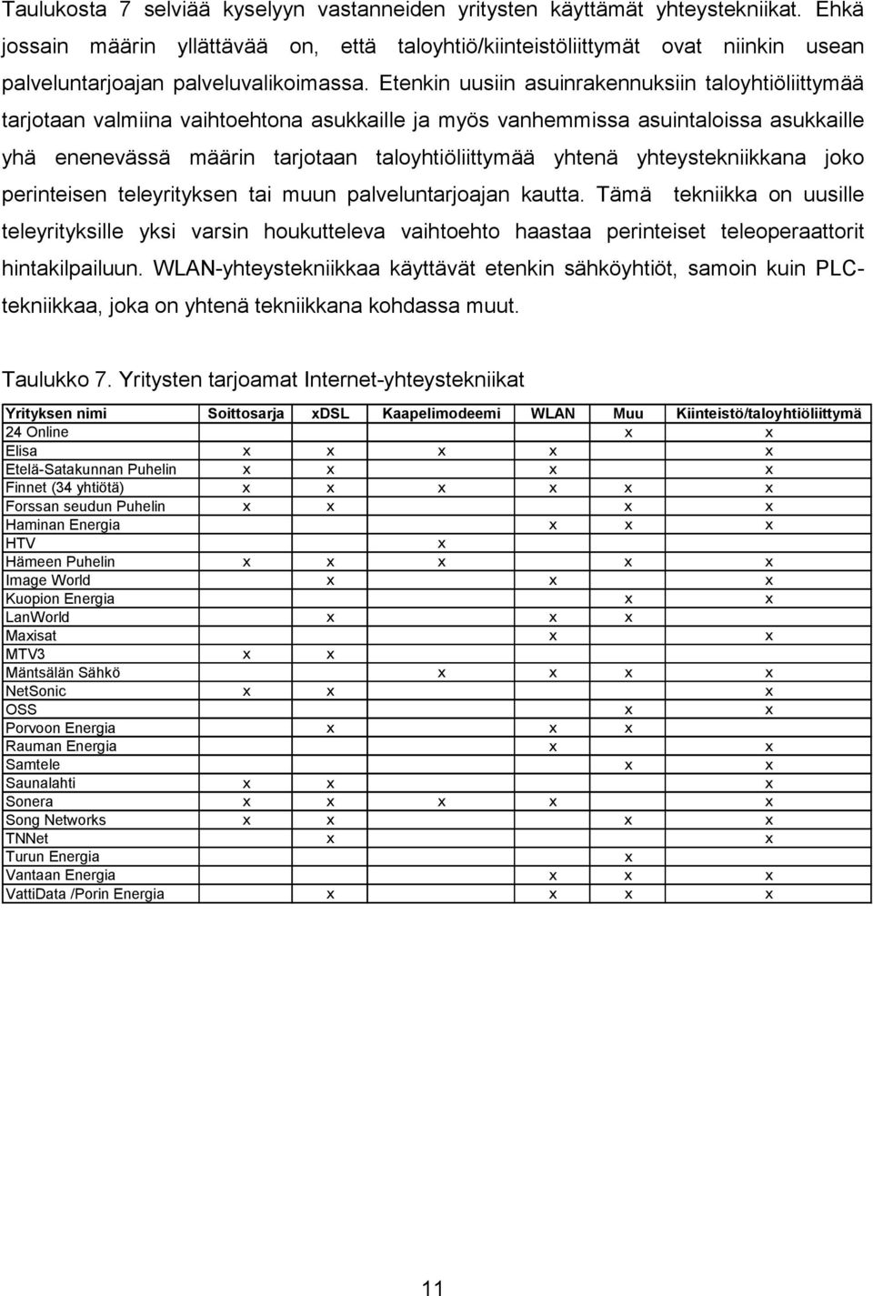 Etenkin uusiin asuinrakennuksiin taloyhtiöliittymää tarjotaan valmiina vaihtoehtona asukkaille ja myös vanhemmissa asuintaloissa asukkaille yhä enenevässä määrin tarjotaan taloyhtiöliittymää yhtenä