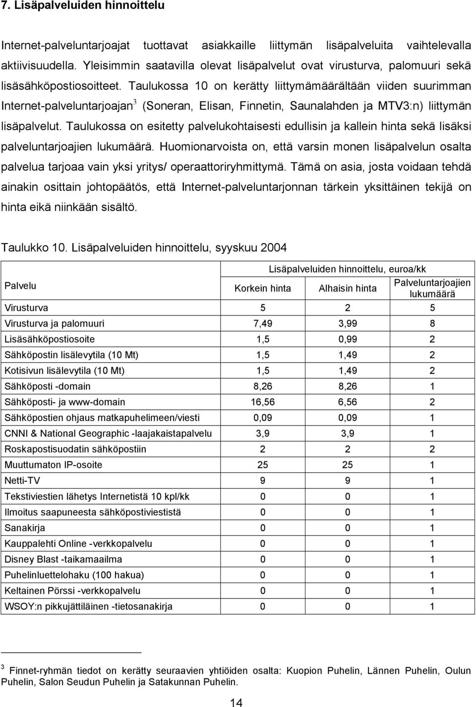 Taulukossa 10 on kerätty liittymämäärältään viiden suurimman Internet-palveluntarjoajan 3 (Soneran, Elisan, Finnetin, Saunalahden ja MTV3:n) liittymän lisäpalvelut.