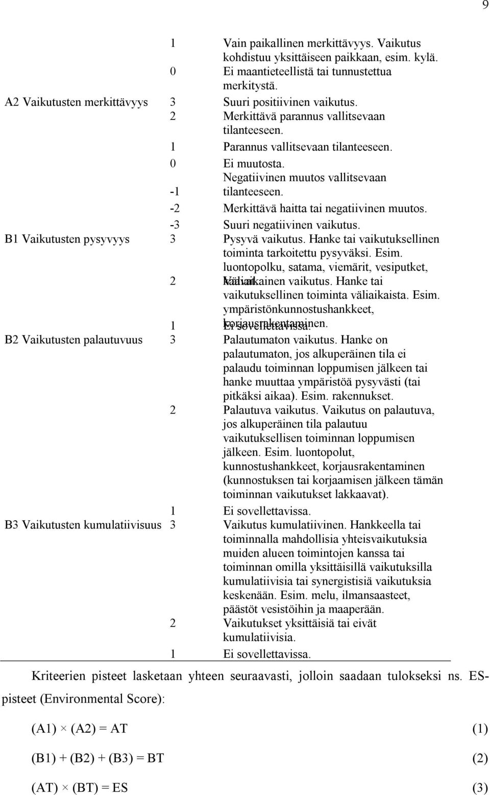 -3 Suuri negatiivinen vaikutus. B1 Vaikutusten pysyvyys 3 2 Pysyvä vaikutus. Hanke tai vaikutuksellinen toiminta tarkoitettu pysyväksi. Esim. luontopolku, satama, viemärit, vesiputket, kaavat.