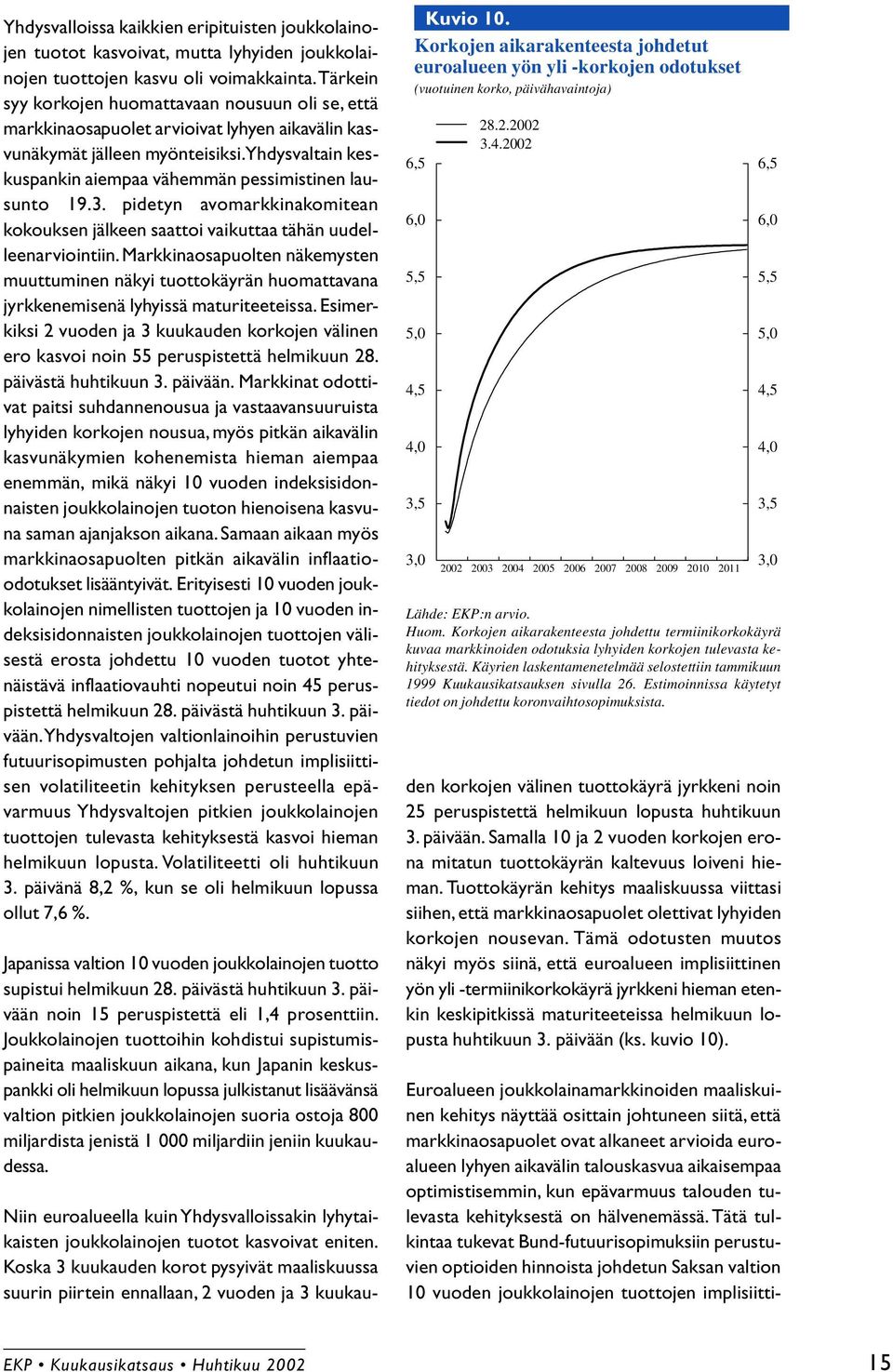 Yhdysvaltain keskuspankin aiempaa vähemmän pessimistinen lausunto 19.3. pidetyn avomarkkinakomitean kokouksen jälkeen saattoi vaikuttaa tähän uudelleenarviointiin.