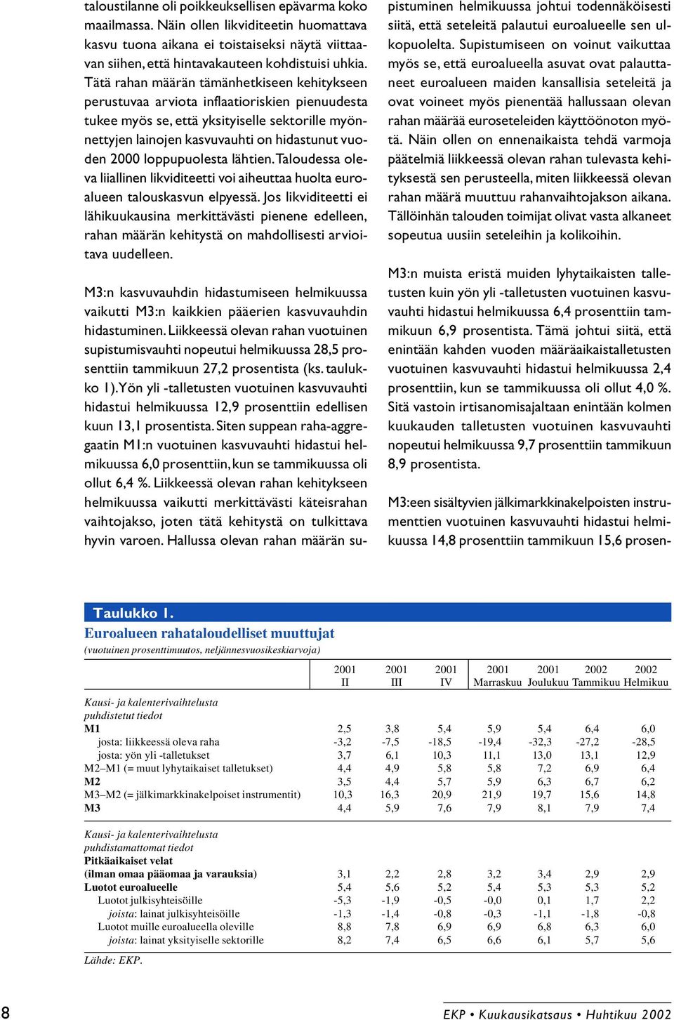 loppupuolesta lähtien. Taloudessa oleva liiallinen likviditeetti voi aiheuttaa huolta euroalueen talouskasvun elpyessä.