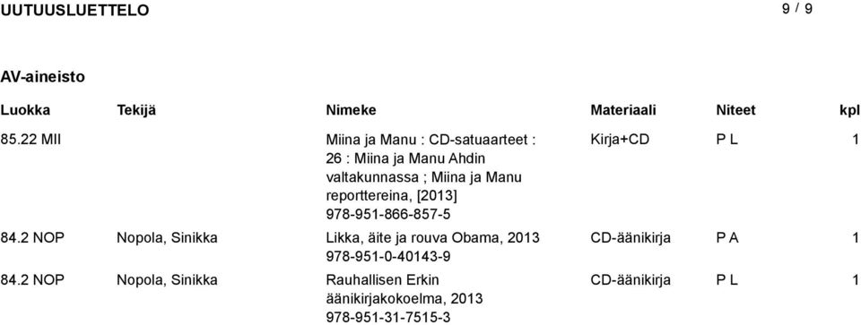 Miina ja Manu reporttereina, [203] 978-95-866-857-5 +CD 84.