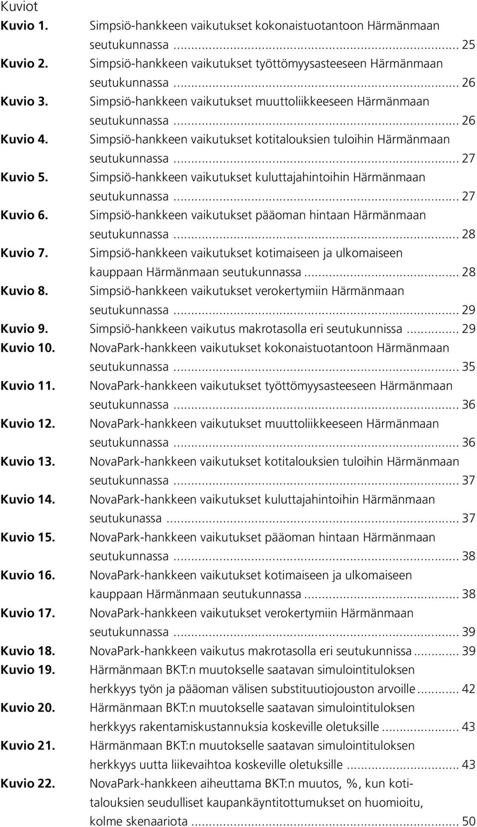 Simpsiö-hankkeen vaikutukset kuluttajahintoihin Härmänmaan seutukunnassa... 27 Kuvio 6. Simpsiö-hankkeen vaikutukset pääoman hintaan Härmänmaan seutukunnassa... 28 Kuvio 7.