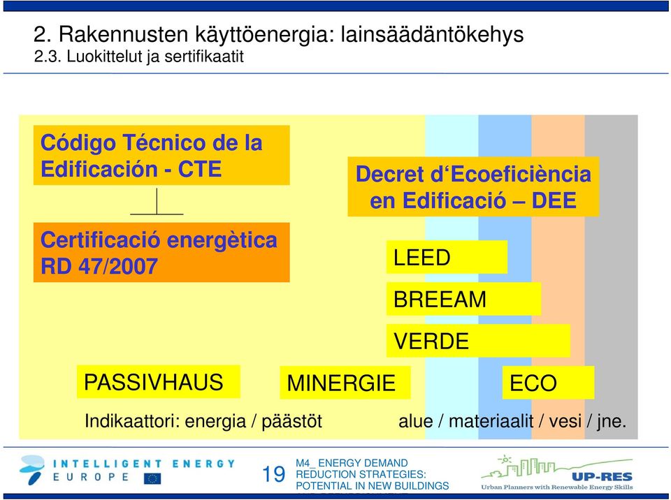 Certificació energètica RD 47/2007 Decret d Ecoeficiència en Edificació DEE