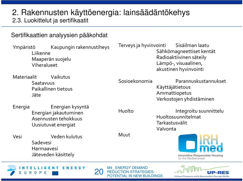 Paikallinen tietous Jäte Energia Vesi Energian kysyntä Energian jakautuminen Asennusten tehokkuus Uusiutuvat energiat Veden kulutus Sadevesi Harmaavesi Jäteveden käsittely