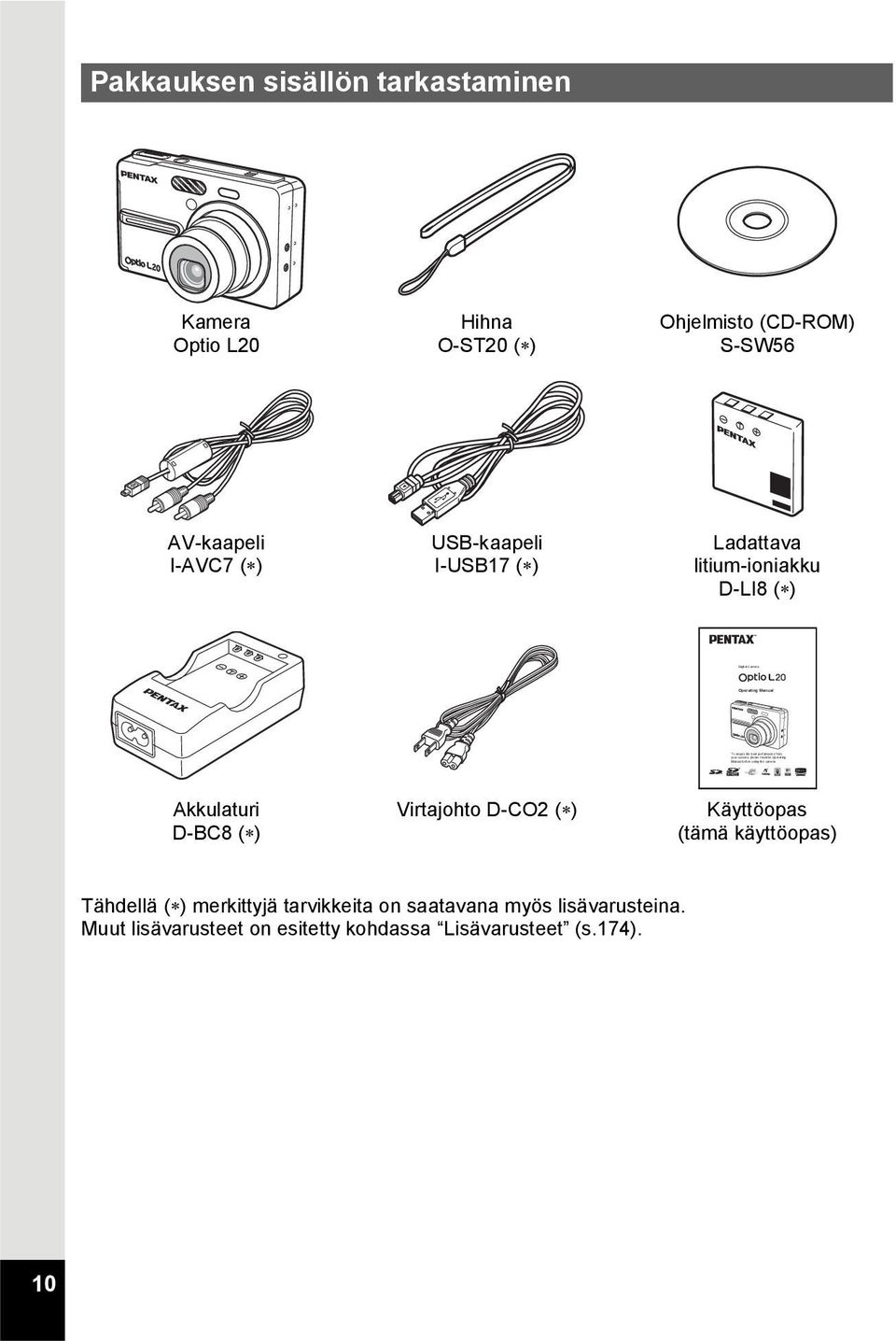 Pakkauksen sisällön tarkastaminen Kamera Optio L20 Hihna O-ST20 ( ) Ohjelmisto (CD-ROM) S-SW56 AV-kaapeli I-AVC7 ( ) USB-kaapeli