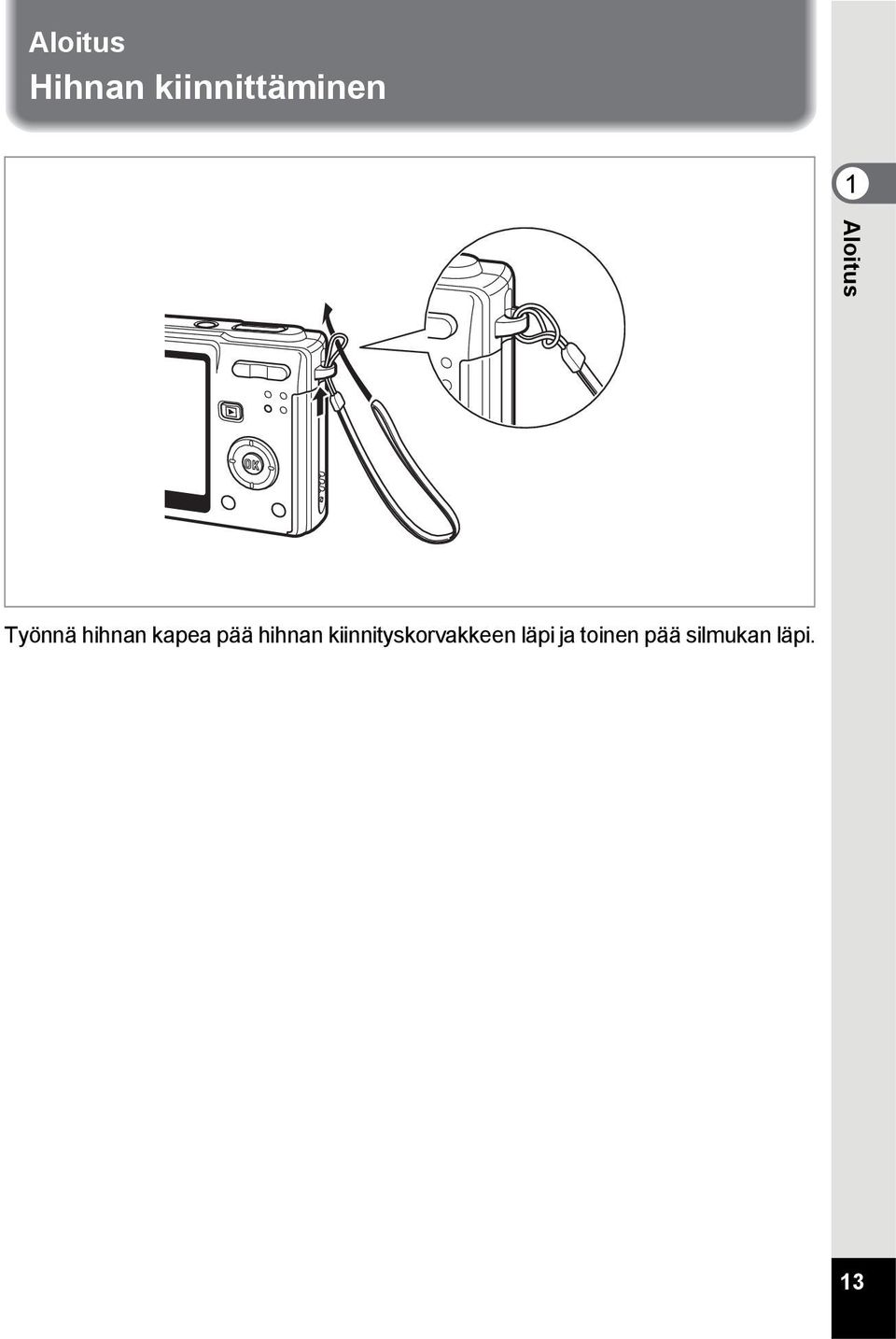 hihnan kiinnityskorvakkeen läpi