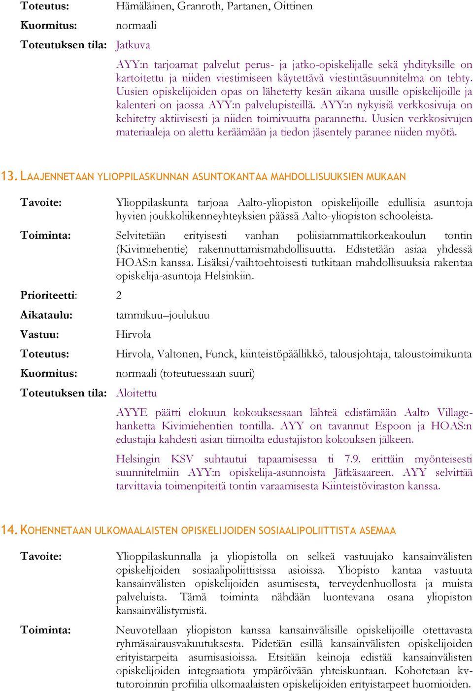 AYY:n nykyisiä verkkosivuja on kehitetty aktiivisesti ja niiden toimivuutta parannettu. Uusien verkkosivujen materiaaleja on alettu keräämään ja tiedon jäsentely paranee niiden myötä. 13.