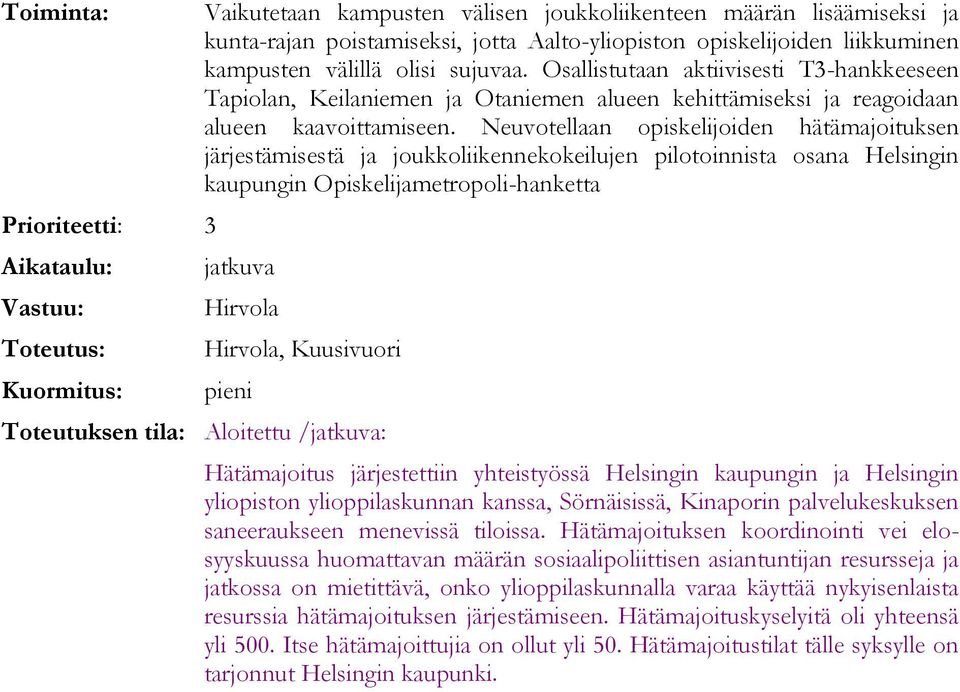 Neuvotellaan opiskelijoiden hätämajoituksen järjestämisestä ja joukkoliikennekokeilujen pilotoinnista osana Helsingin kaupungin Opiskelijametropoli-hanketta jatkuva Hirvola Hirvola, Kuusivuori pieni