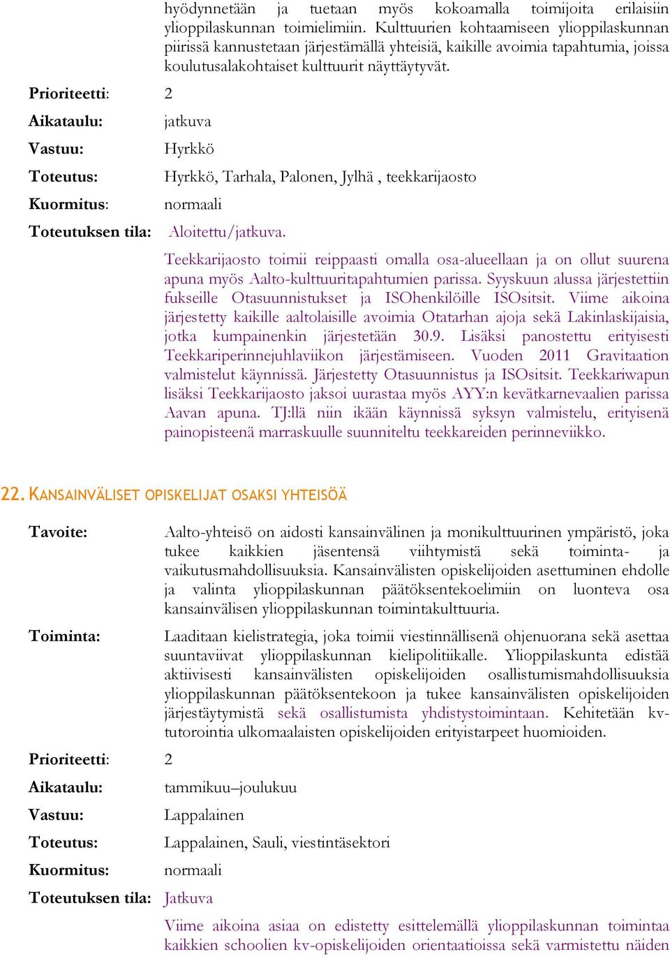 jatkuva Hyrkkö Hyrkkö, Tarhala, Palonen, Jylhä, teekkarijaosto Toteutuksen tila: Aloitettu/jatkuva.