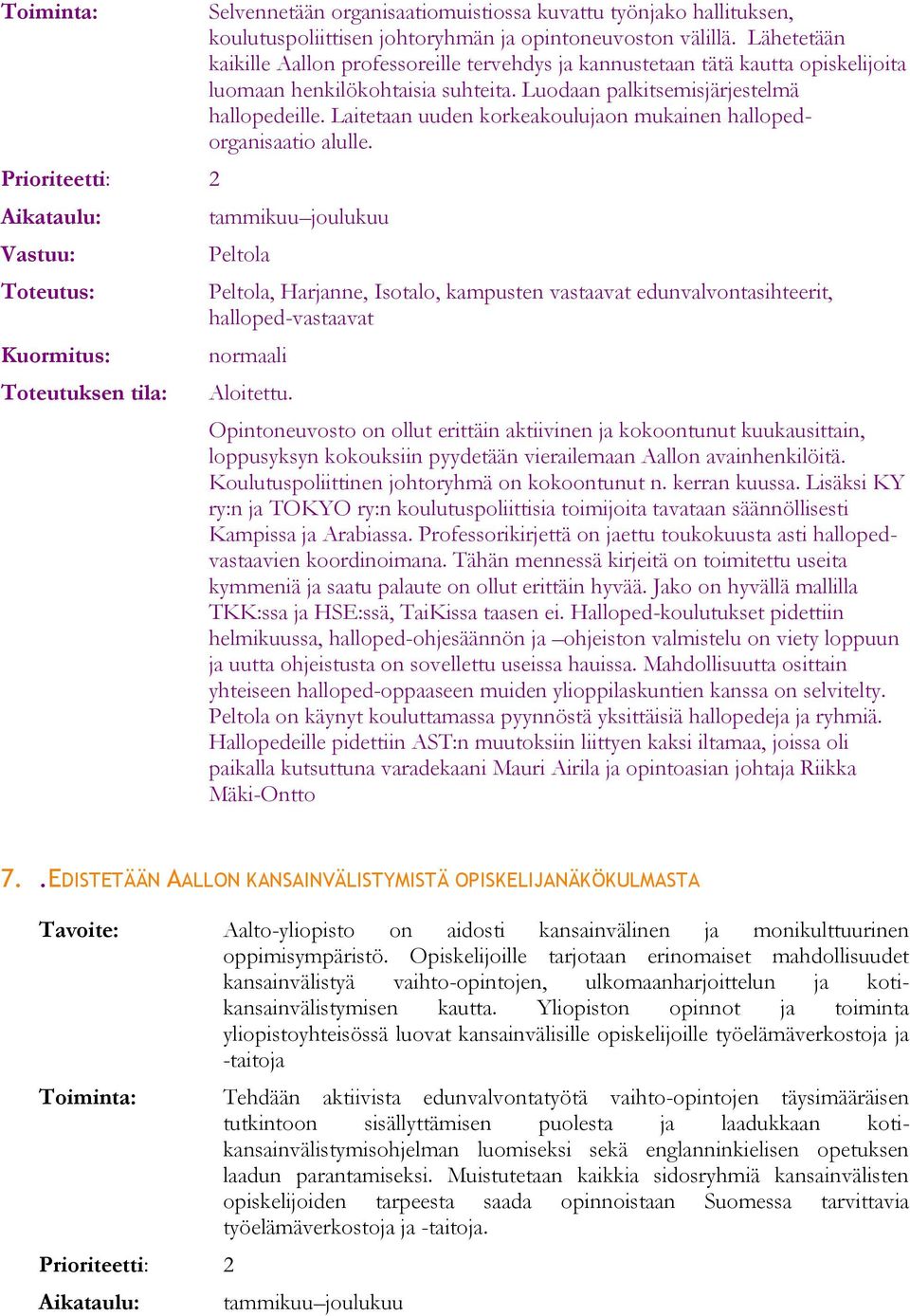 Laitetaan uuden korkeakoulujaon mukainen hallopedorganisaatio alulle. tammikuu joulukuu Peltola Peltola, Harjanne, Isotalo, kampusten vastaavat edunvalvontasihteerit, halloped-vastaavat Aloitettu.