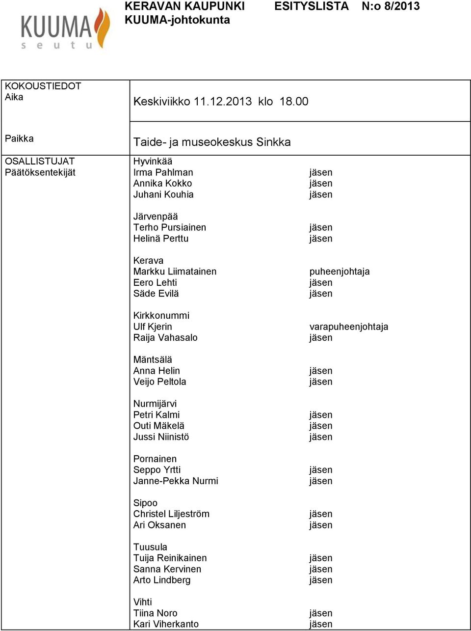 Perttu Kerava Markku Liimatainen Eero Lehti Säde Evilä Kirkkonummi Ulf Kjerin Raija Vahasalo Mäntsälä Anna Helin Veijo Peltola Nurmijärvi Petri Kalmi Outi