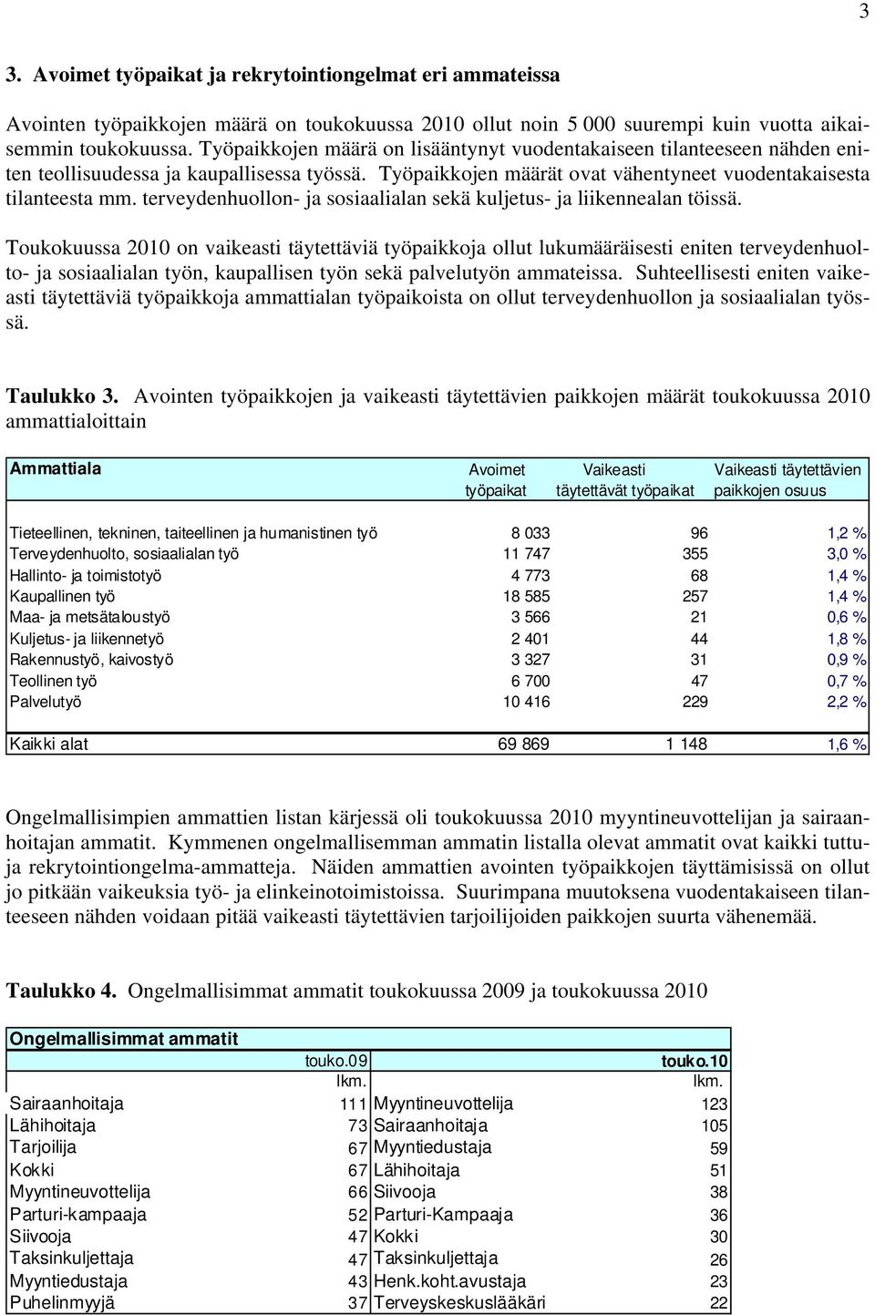terveydenhuollon- ja sosiaalialan sekä kuljetus- ja liikennealan töissä.