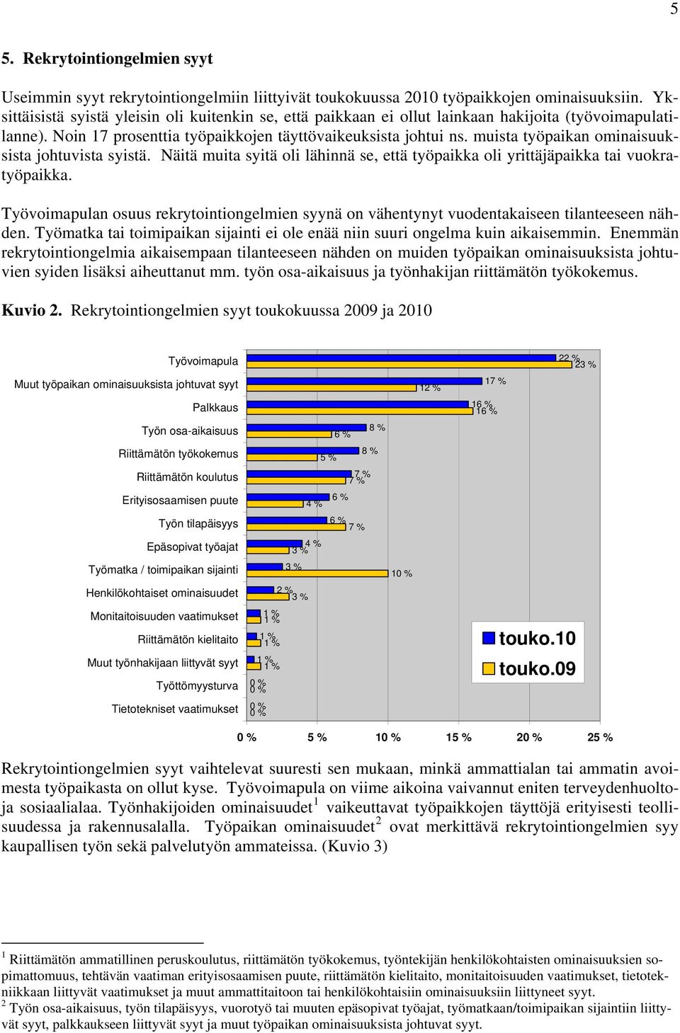 muista työpaikan ominaisuuksista johtuvista syistä. Näitä muita syitä oli lähinnä se, että työpaikka oli yrittäjäpaikka tai vuokratyöpaikka.