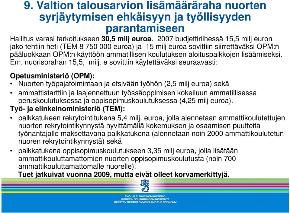 lisäämiseksi. Em. nuorisorahan 15,5, milj.