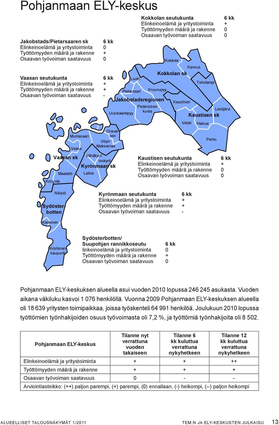 Kyrönmaan sk Laihia Uusikaarlepyy Kokkolan seutukunta 6 kk Elinkeinoelämä ja yritystoiminta + Työttömyyden määrä ja rakenne 0 Osaavan työvoiman saatavuus 0 Pedersören kunta Kannus Kokkolan sk