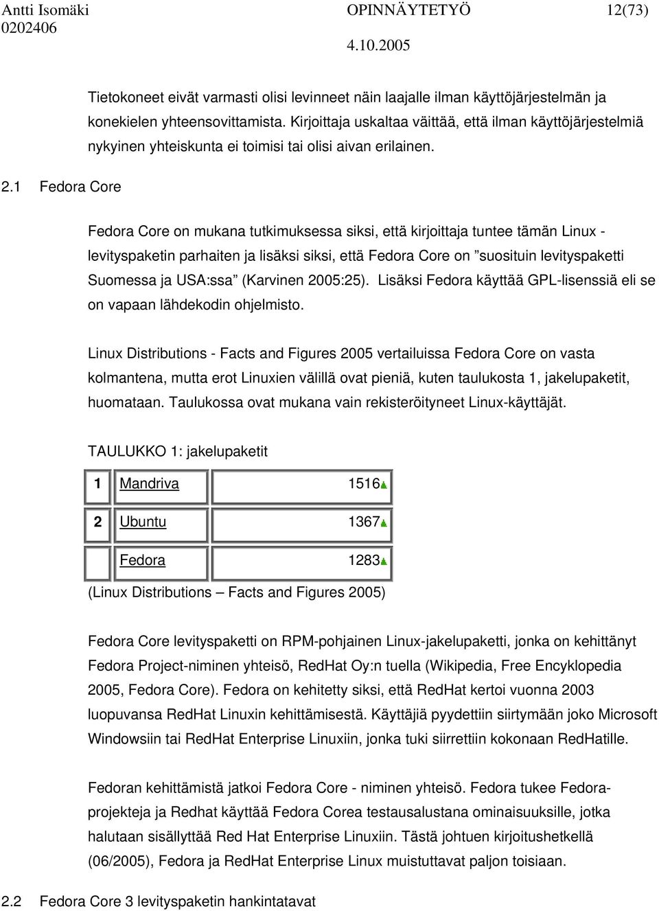 1 Fedora Core Fedora Core on mukana tutkimuksessa siksi, että kirjoittaja tuntee tämän Linux - levityspaketin parhaiten ja lisäksi siksi, että Fedora Core on suosituin levityspaketti Suomessa ja