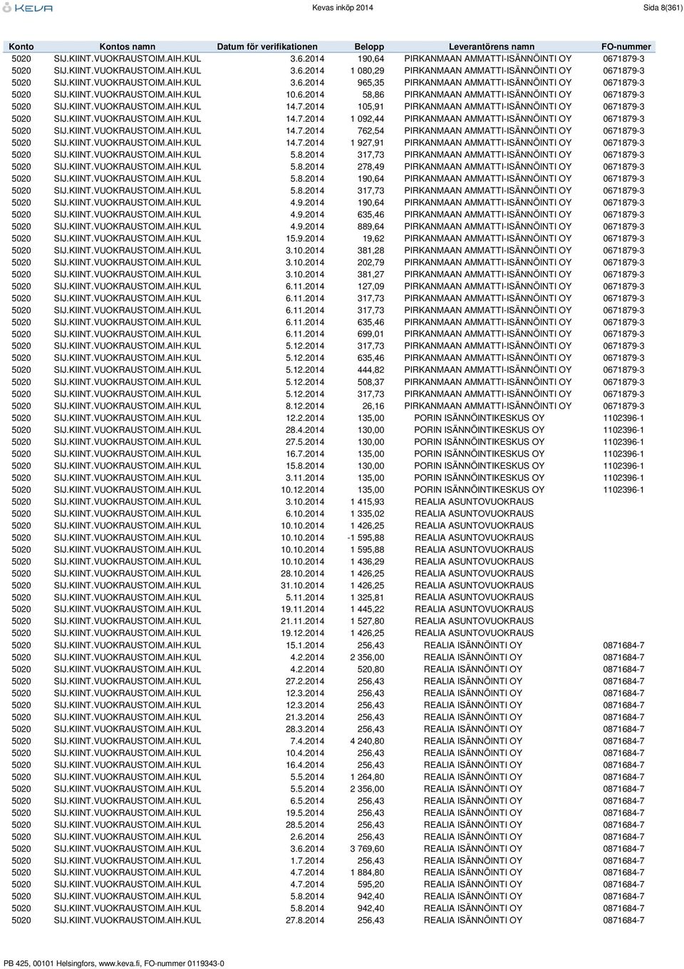 7.2014 105,91 PIRKANMAAN AMMATTI-ISÄNNÖINTI OY 0671879-3 5020 SIJ.KIINT.VUOKRAUSTOIM.AIH.KUL 14.7.2014 1 092,44 PIRKANMAAN AMMATTI-ISÄNNÖINTI OY 0671879-3 5020 SIJ.KIINT.VUOKRAUSTOIM.AIH.KUL 14.7.2014 762,54 PIRKANMAAN AMMATTI-ISÄNNÖINTI OY 0671879-3 5020 SIJ.