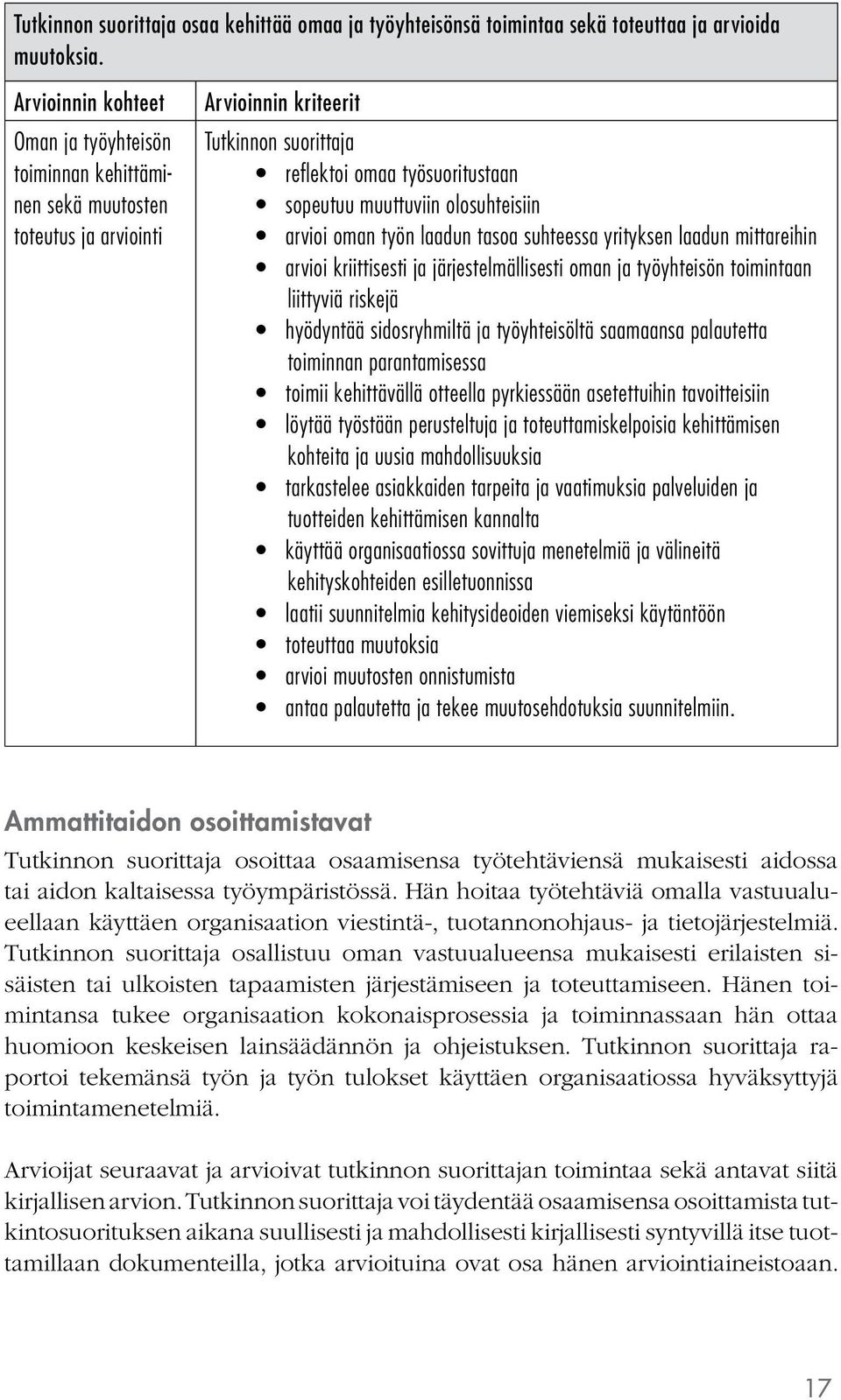 työn laadun tasoa suhteessa yrityksen laadun mittareihin arvioi kriittisesti ja järjestelmällisesti oman ja työyhteisön toimintaan liittyviä riskejä hyödyntää sidosryhmiltä ja työyhteisöltä saamaansa