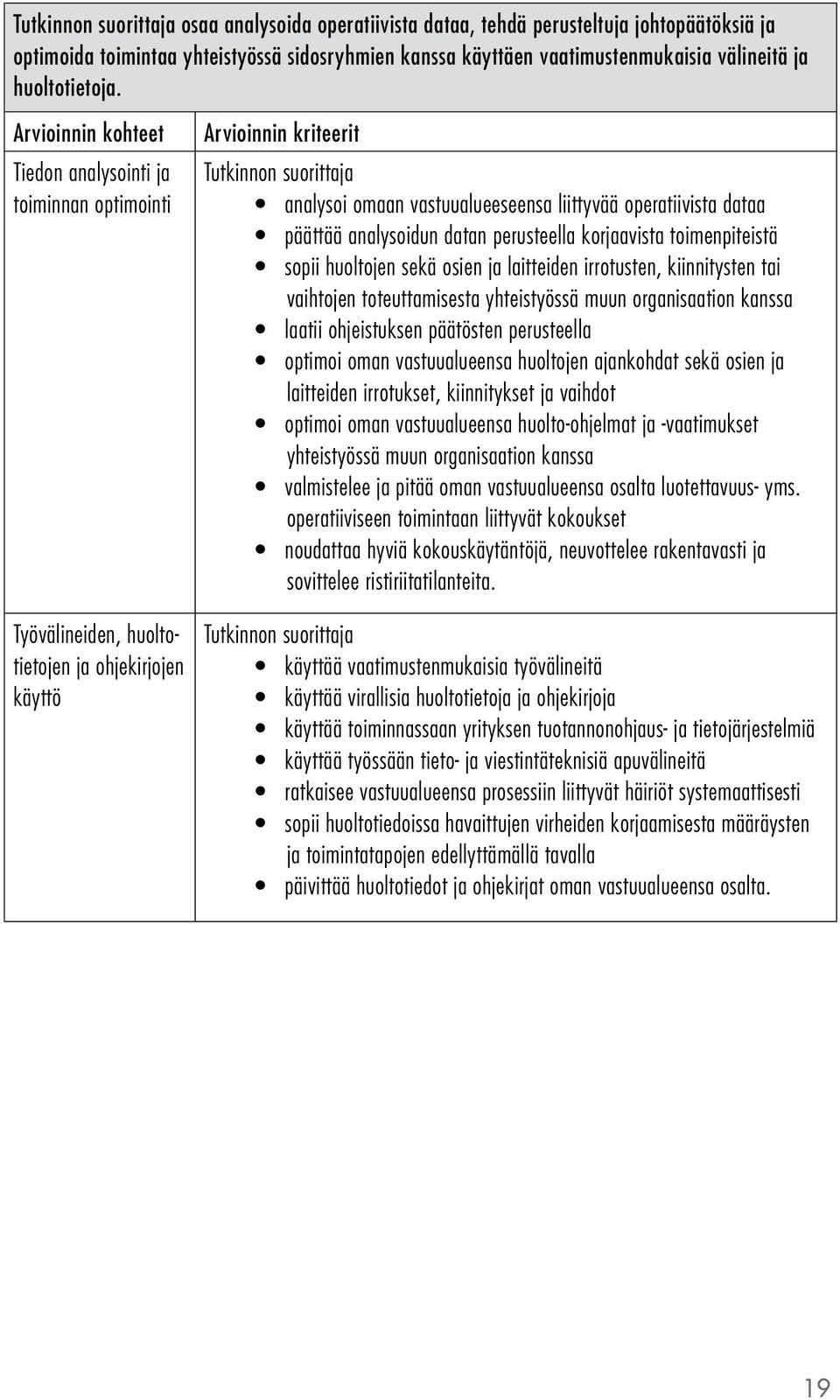 päättää analysoidun datan perusteella korjaavista toimenpiteistä sopii huoltojen sekä osien ja laitteiden irrotusten, kiinnitysten tai vaihtojen toteuttamisesta yhteistyössä muun organisaation kanssa