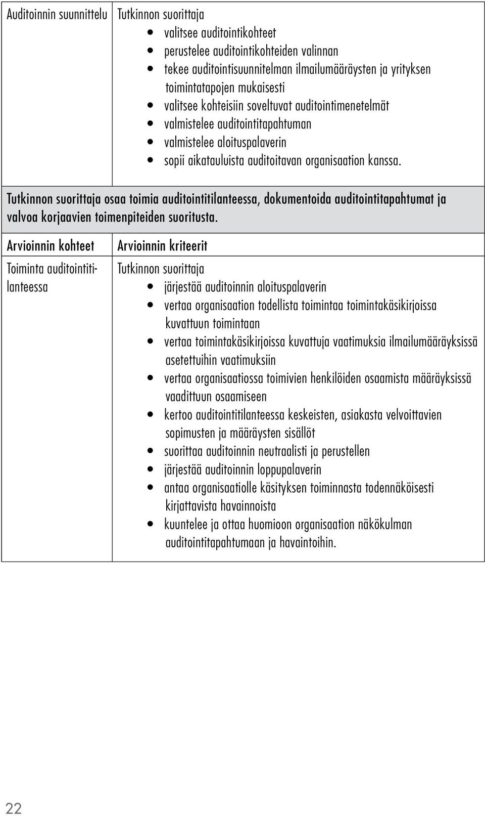 osaa toimia auditointitilanteessa, dokumentoida auditointitapahtumat ja valvoa korjaavien toimenpiteiden suoritusta.