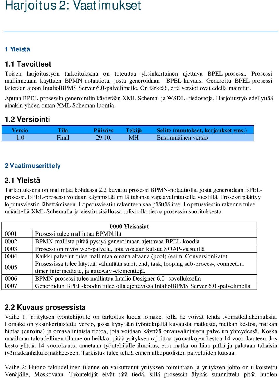 On tärkeää, että versiot ovat edellä mainitut. Apuna BPEL-prosessin generointiin käytetään XML Schema- ja WSDL -tiedostoja. Harjoitustyö edellyttää ainakin yhden oman XML Scheman luontia. 1.