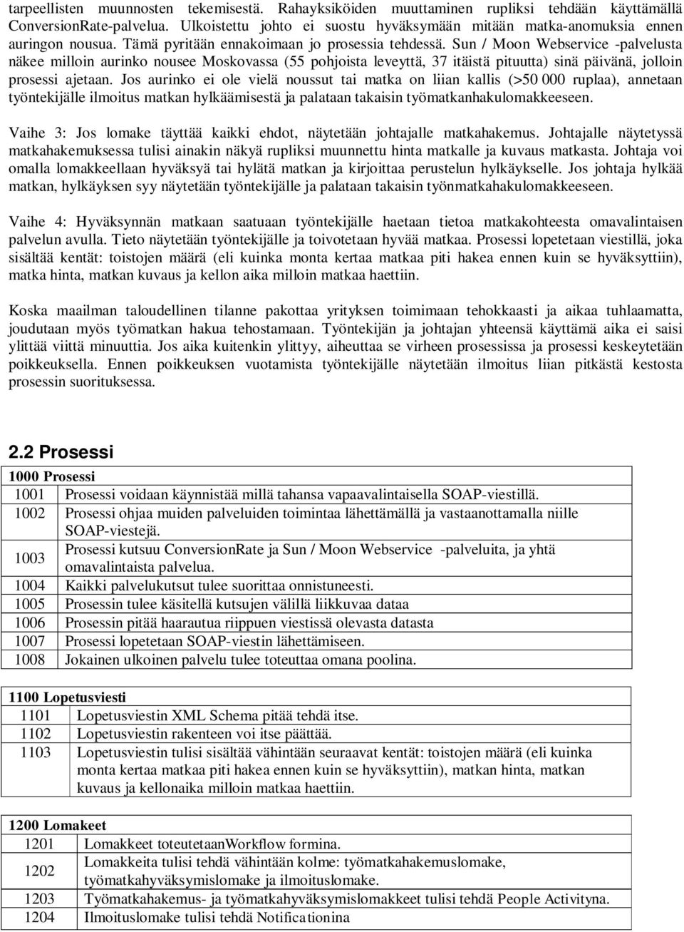 Sun / Moon Webservice -palvelusta näkee milloin aurinko nousee Moskovassa (55 pohjoista leveyttä, 37 itäistä pituutta) sinä päivänä, jolloin prosessi ajetaan.