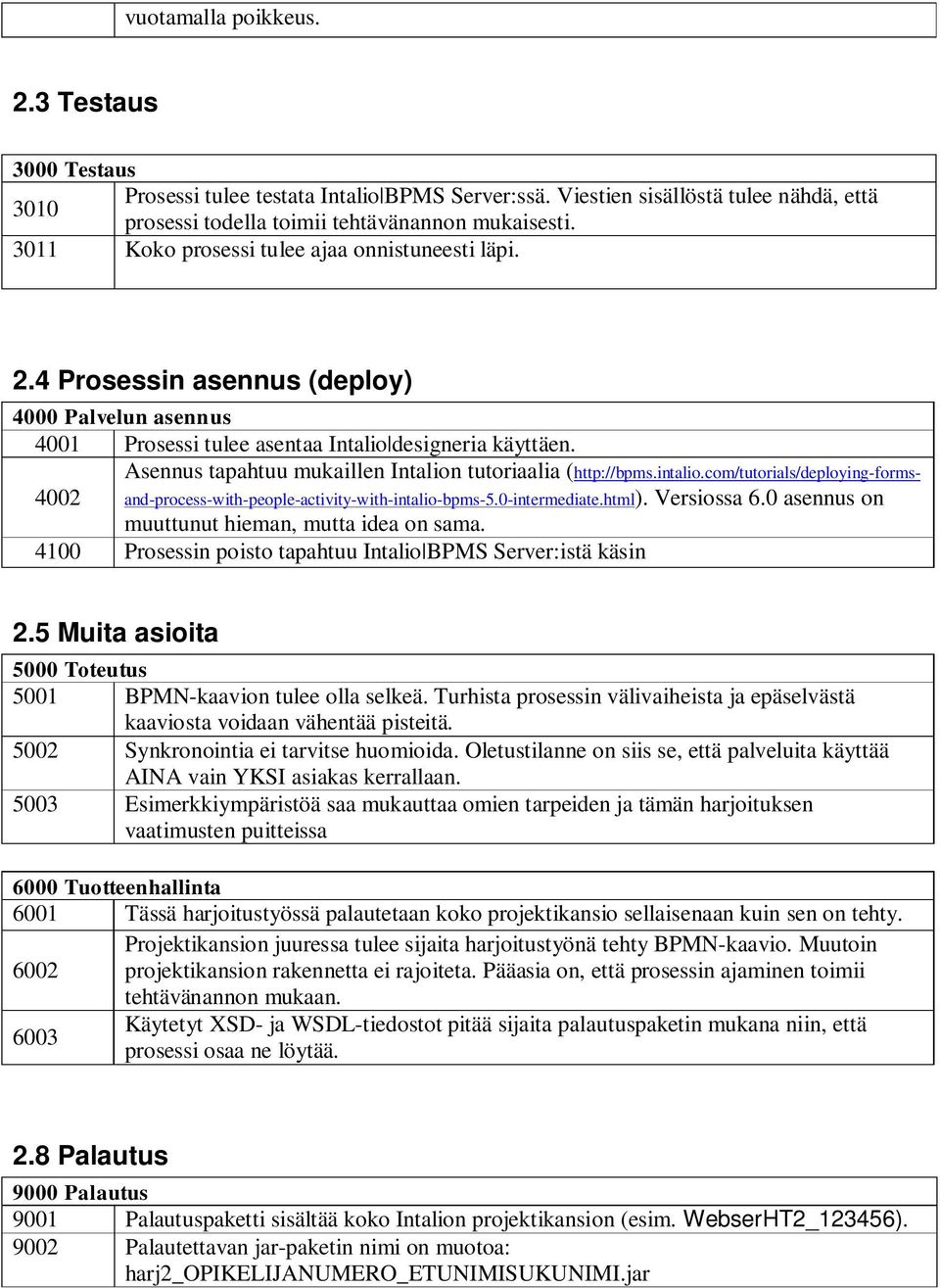 Asennus tapahtuu mukaillen Intalion tutoriaalia (http://bpms.intalio.com/tutorials/deploying-formsand-process-with-people-activity-with-intalio-bpms-5.0-intermediate.html). Versiossa 6.