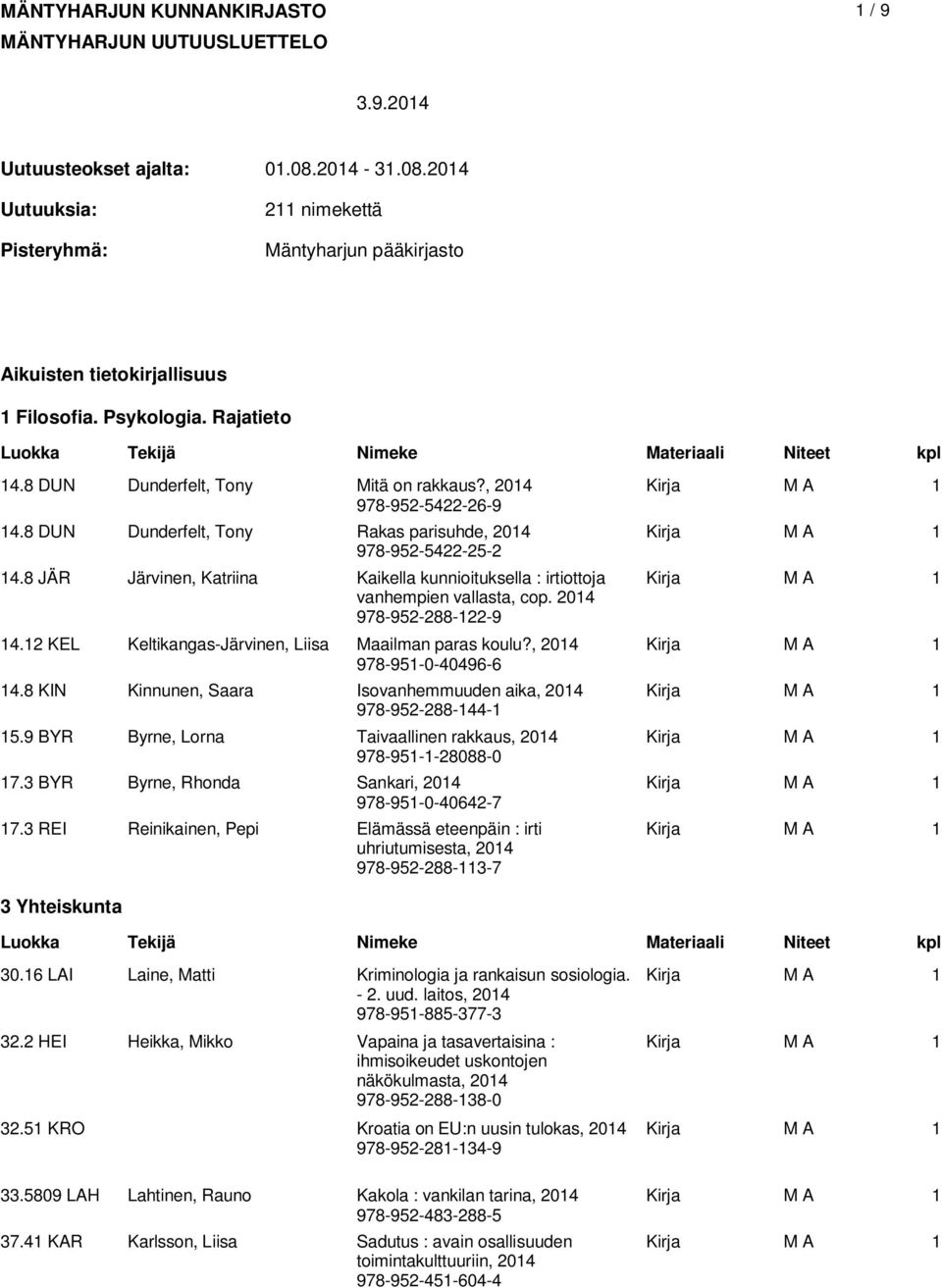 8 JÄR Järvinen, Katriina Kaikella kunnioituksella : irtiottoja vanhempien vallasta, cop. 04 978-95-88--9 4. KEL Keltikangas-Järvinen, Liisa Maailman paras koulu?, 04 978-95-0-40496-6 4.