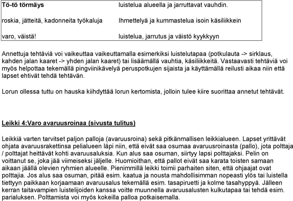 kaaret -> yhden jalan kaaret) tai lisäämällä vauhtia, käsiliikkeitä.