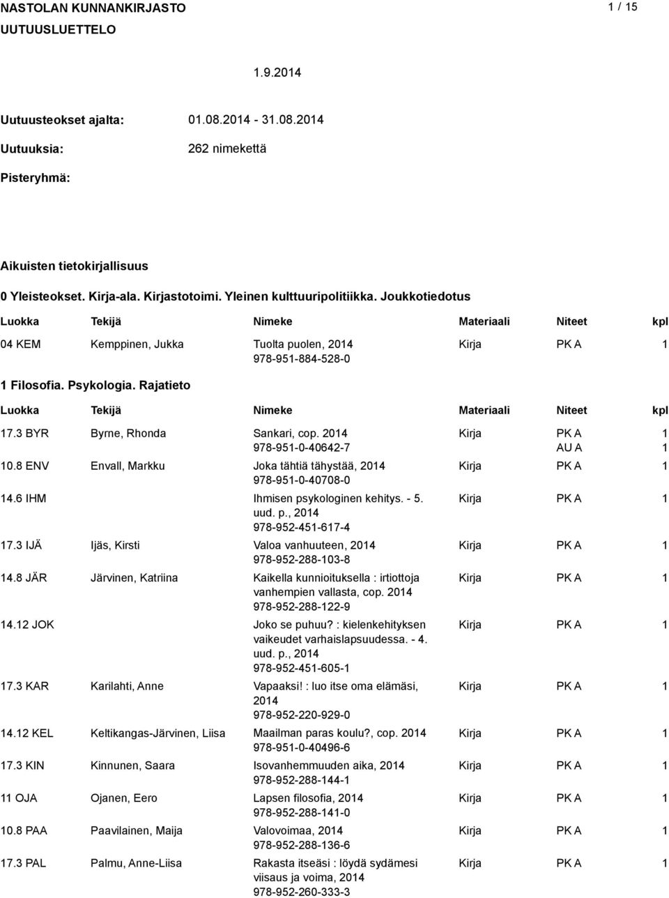 8 ENV Envall, Markku Joka tähtiä tähystää, 04 978-95-0-40708-0 4.6 IHM Ihmisen psykologinen kehitys. - 5. uud. p., 04 978-95-45-67-4 7.3 IJÄ Ijäs, Kirsti Valoa vanhuuteen, 04 978-95-88-03-8 4.