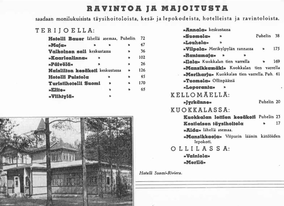 suornelcr. ' Puhclin l8 'Lonhela' 'Vllpolc' Mcrikylpylin rannesse ' 175 rbcnlcncrtc. 'Ilolc' Kuokkalan ticn verclle D 169.Mandkkqnriihl' Kuolkalen ticn verrclla 'Mcrlhcrln' Kuoklahn ticn varrclla.