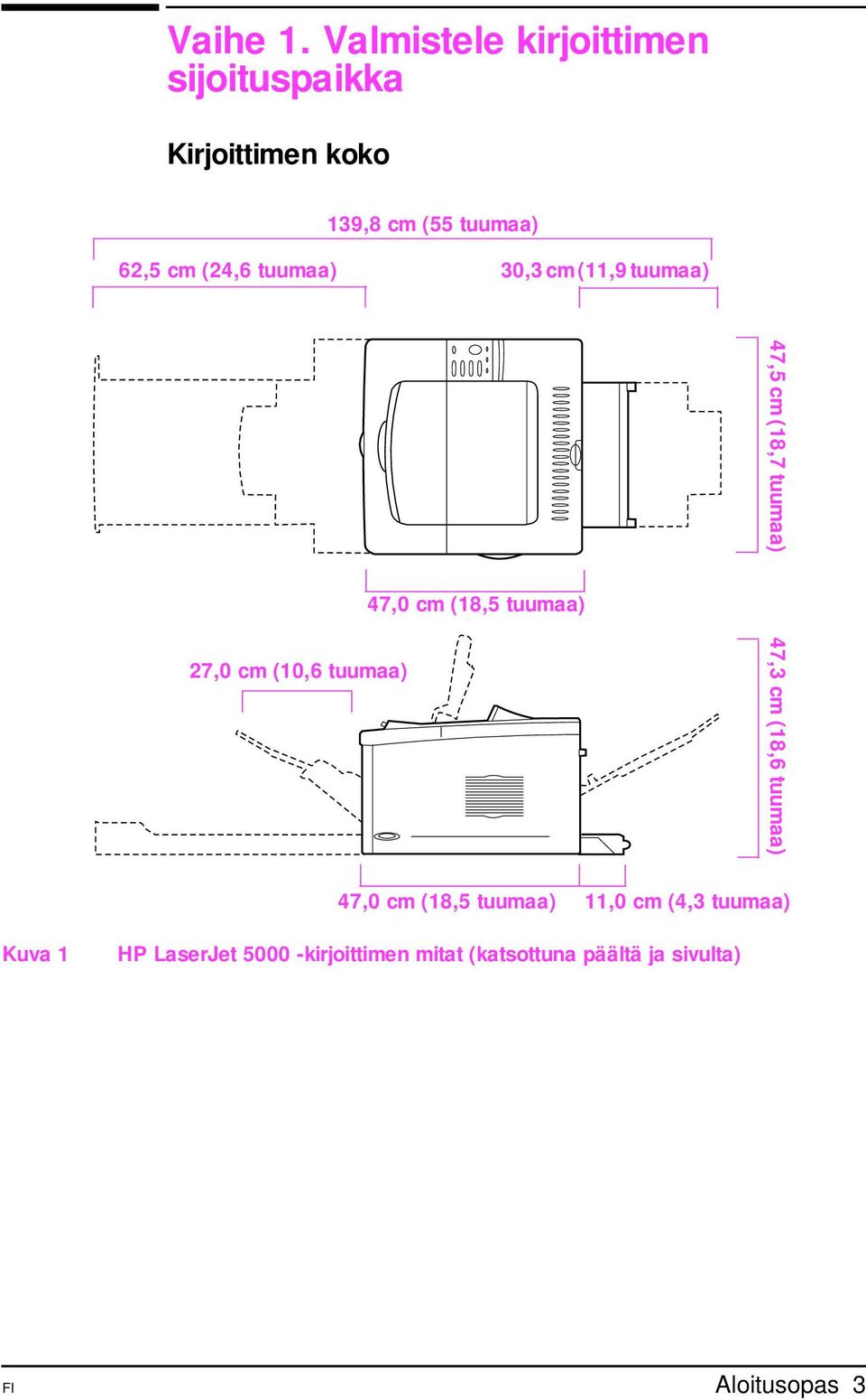 (24,6 tuumaa) 30,3 cm (11,9 tuumaa) 27,0 cm (10,6 tuumaa) 47,0 cm (18,5 tuumaa) 47,5 cm