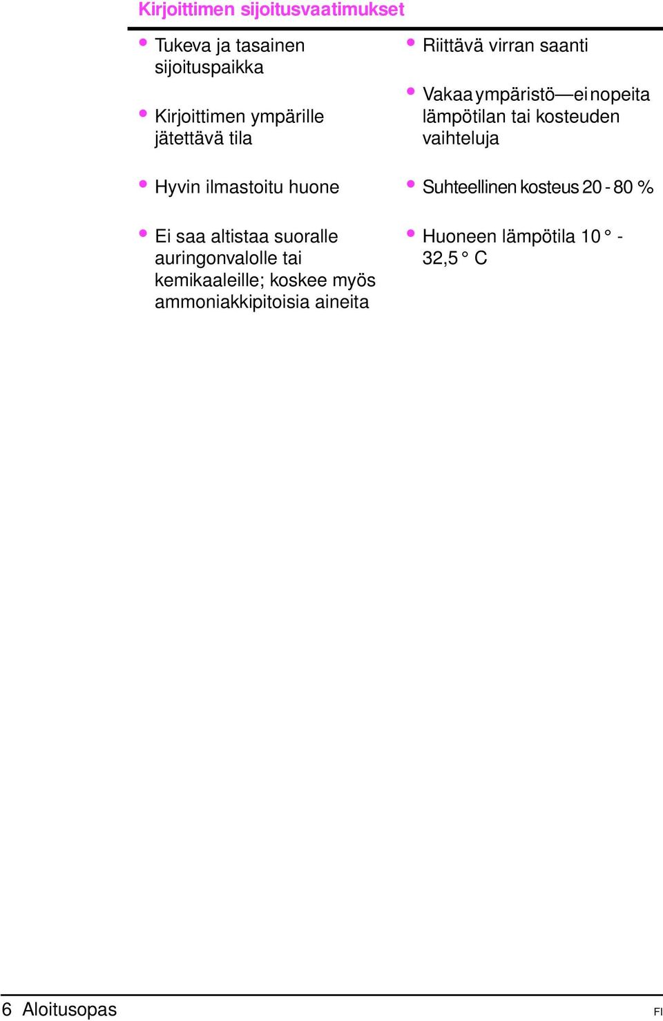 vaihteluja Hyvin ilmastoitu huone Ei saa altistaa suoralle auringonvalolle tai kemikaaleille;