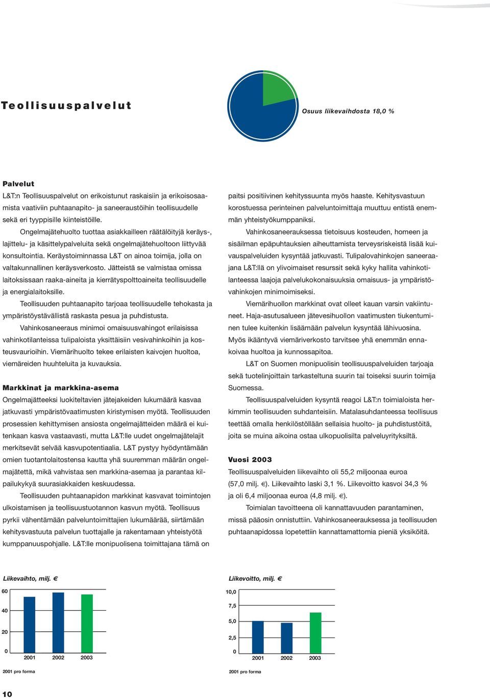 Keräystoiminnassa L&T on ainoa toimija, jolla on valtakunnallinen keräysverkosto.